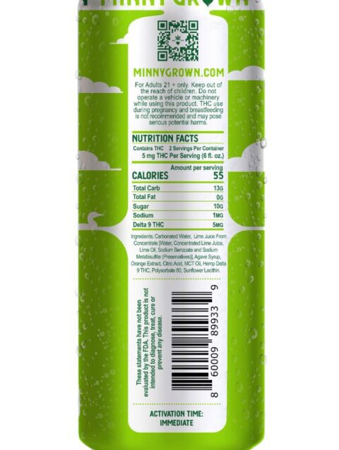 THC Cocktail – Minnarita